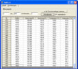 Tabelle